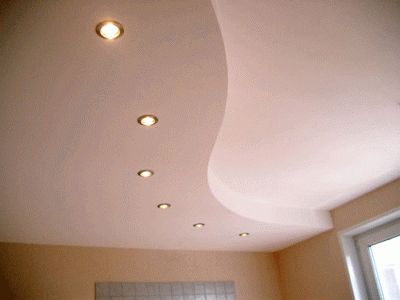 Украшаем потолок: узоры из гипсокартона